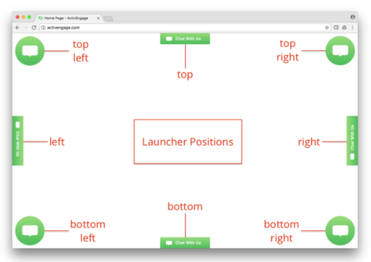 8 Launcher Positions