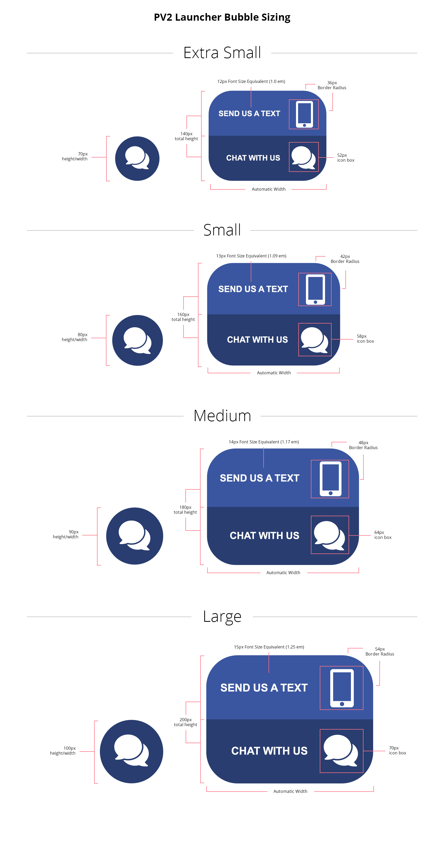 4 Launcher sizes